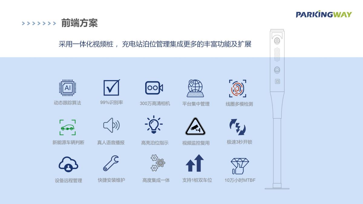 易小樁-新能源充電站防占位限超時解決方案2023.4_12.jpg
